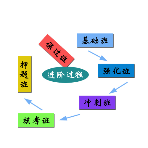 杭州夏博教育科技有限公司(夏博教育)