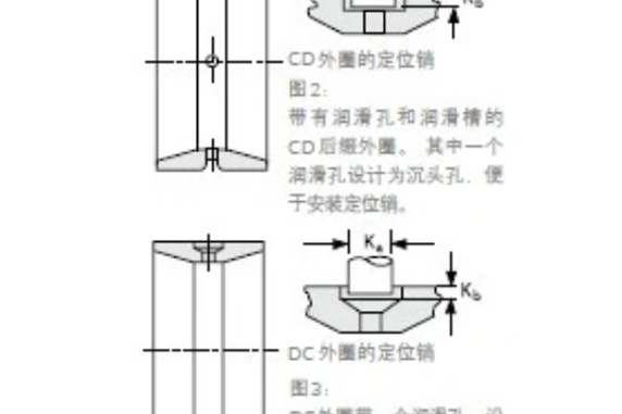 TIMKEN 483/472DC軸承