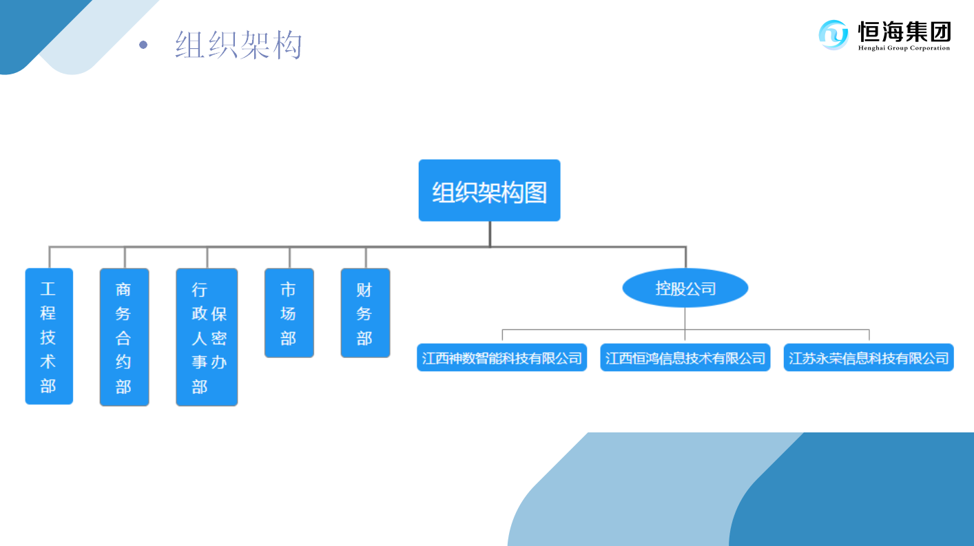 江西恆海技術集團有限公司