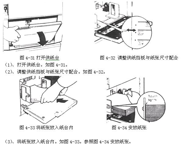 一體化速印機(速印機)