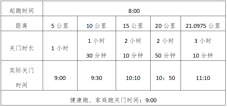 2021會寧紅色馬拉松賽