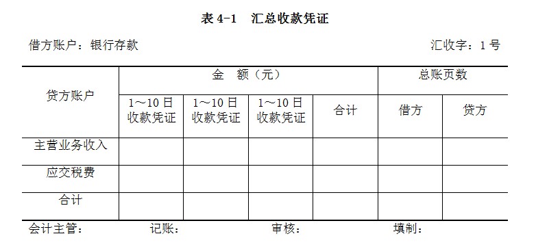 匯總收款憑證