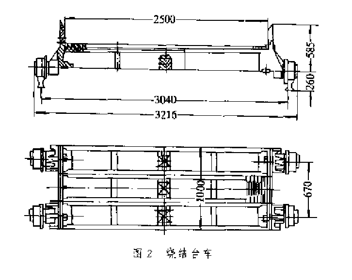 帶式燒結機燒結