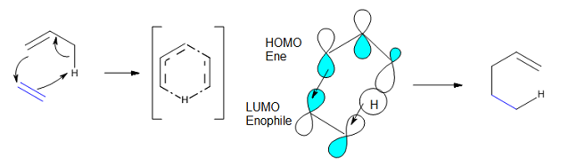 Ene反應機理