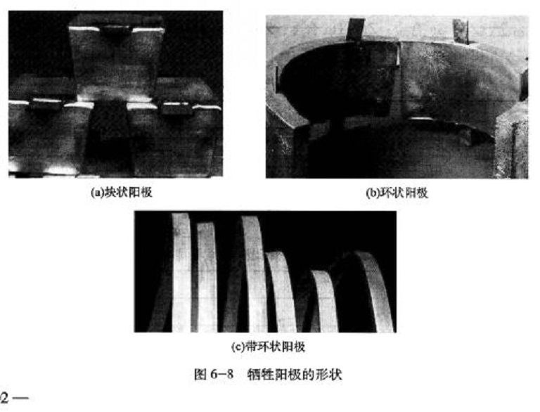 電化學防護