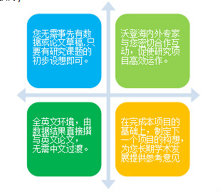 上海沃登生物科技有限公司