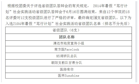 南方醫科大學朝陽支教隊