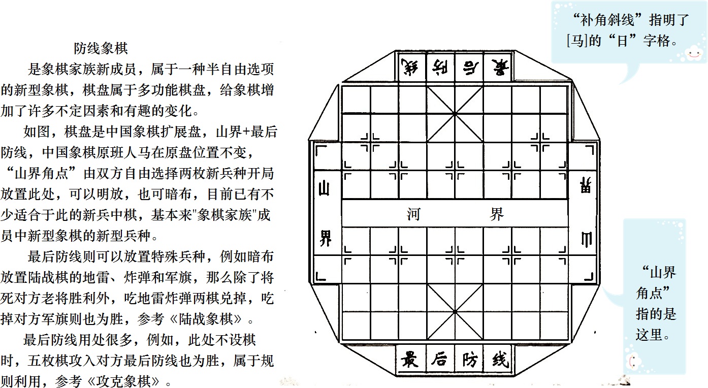 中國象棋(棋類遊戲)