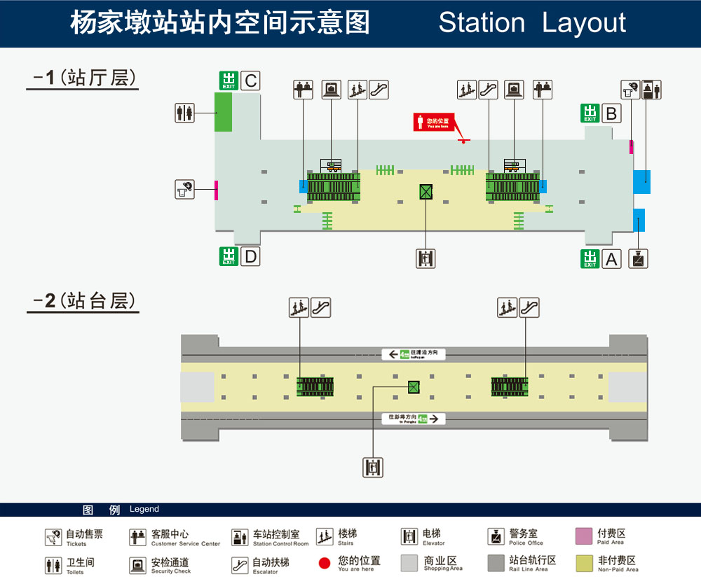 楊家墩站