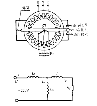 相序繼電器結構示意圖 及一相的等效電路