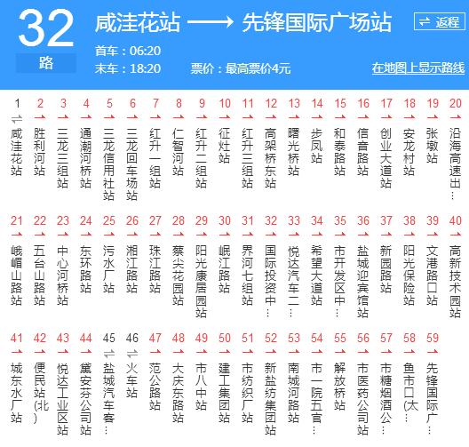 鹽城公交32路