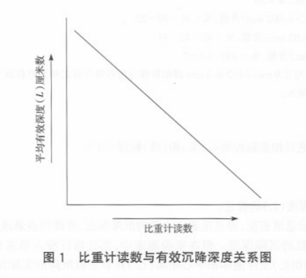 土壤檢測第3部分：土壤機械組成的測定