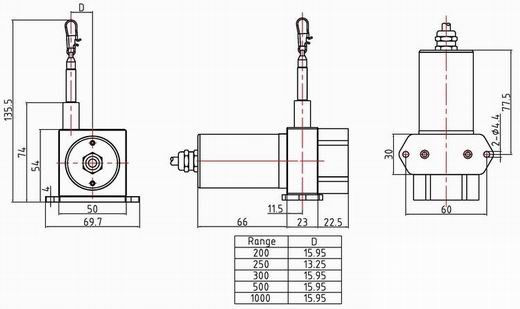 WEP50精密位移感測器