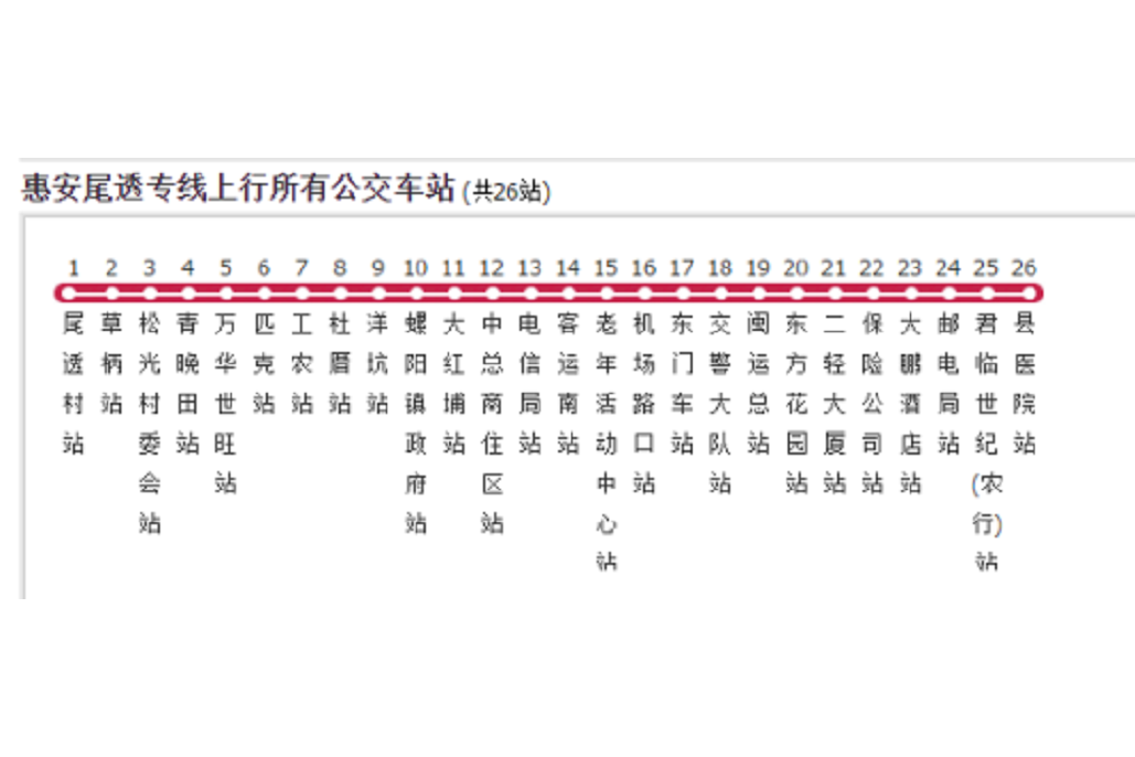 泉州公交惠安尾透專線