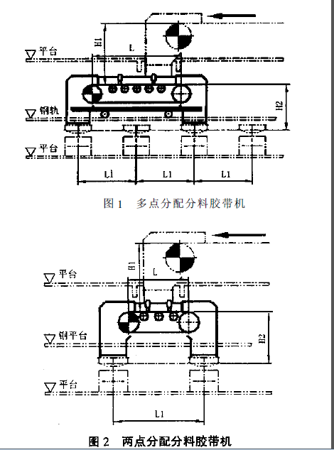 圖1  兩點分配分料膠選機