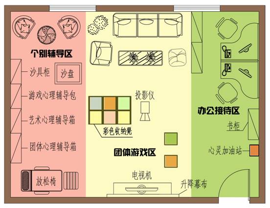 中國小校心理諮詢室標準方案