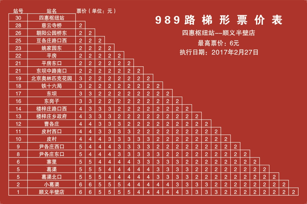 北京公交989路