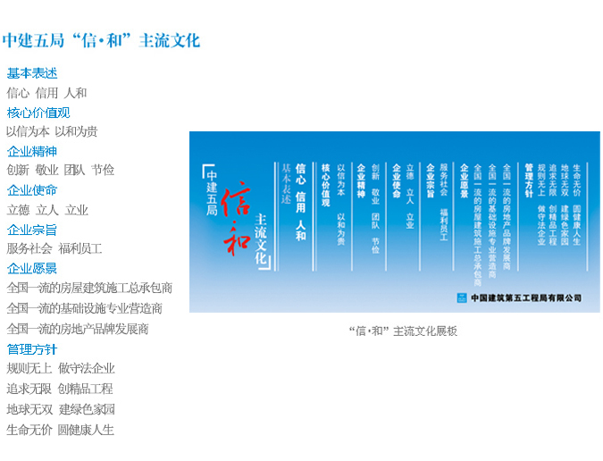 中建五局投資管理公司