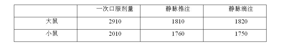 單硝酸異山梨酯噴霧劑