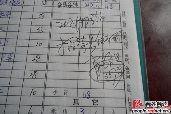 假冒“接待縣領導”進行公款消費