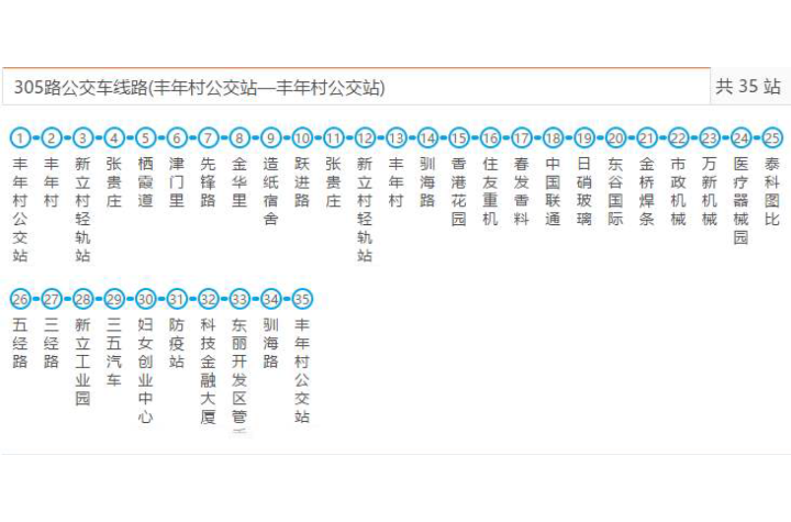 天津公交305路