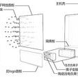 壓電陶瓷負離子發生器