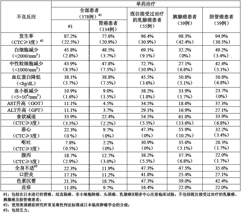 愛斯萬