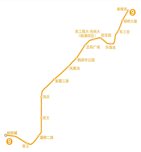 西安捷運9號線(西安捷運九號線)