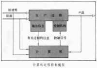 過程控制信息系統