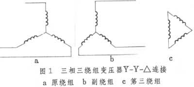 繞組