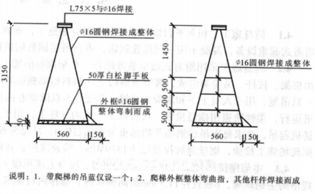 高聳混凝土筒體附著式鷹架施工工法