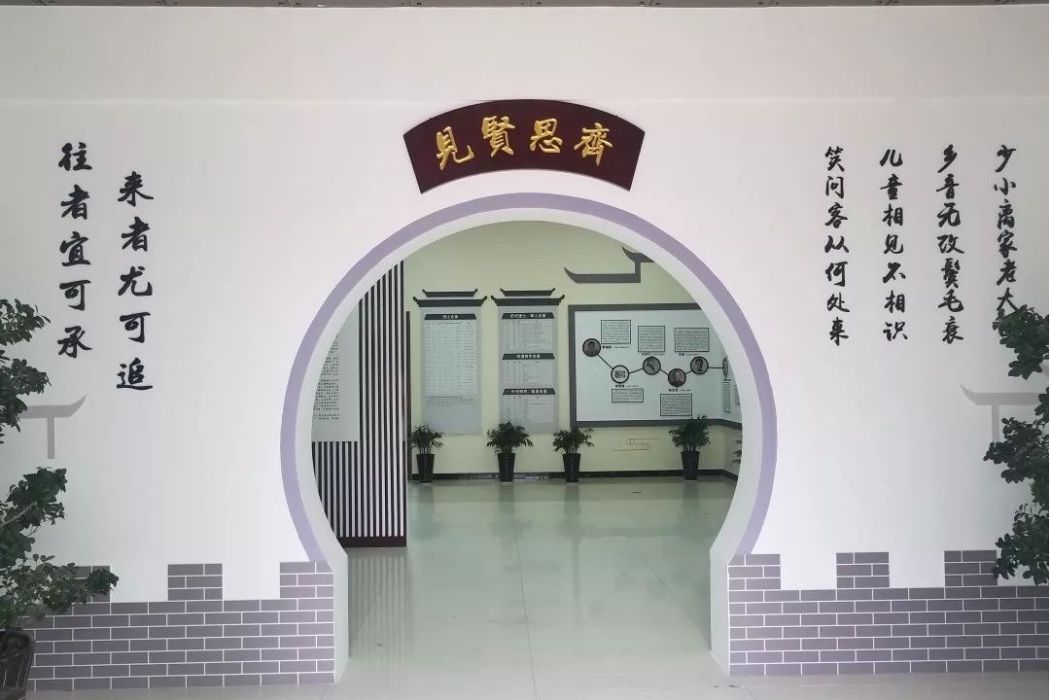 四合鄉賢文化館