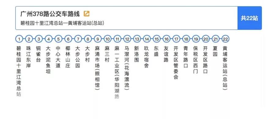 碧桂園十里江灣總站—黃埔客運站總站方向