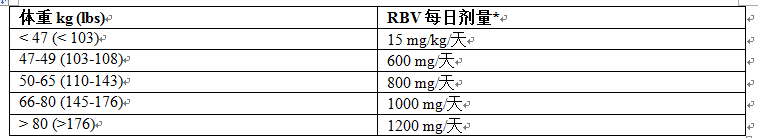 索磷布韋片