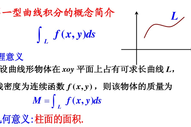 第一型曲線積分