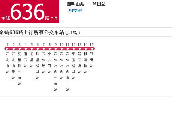 寧波公交餘姚636路