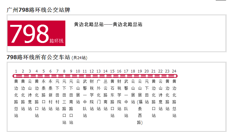 廣州公交798路環線