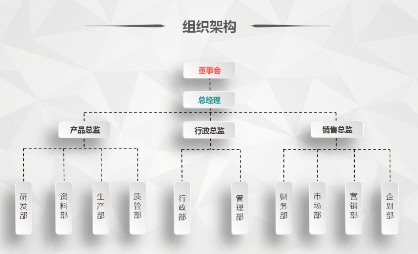 重慶市天地衛浴有限公司