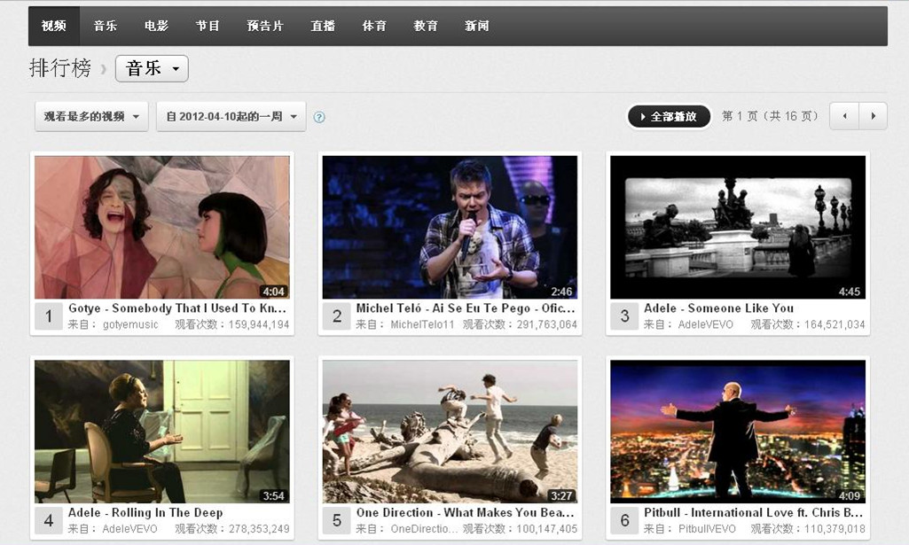 YouTube(油管（youtube）)