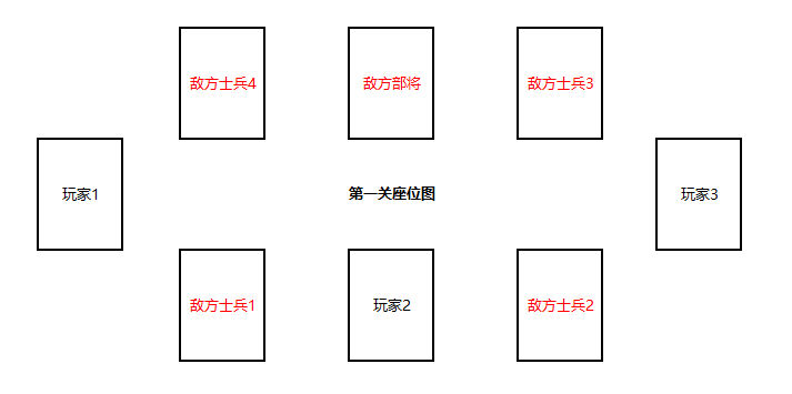 征戰虎牢