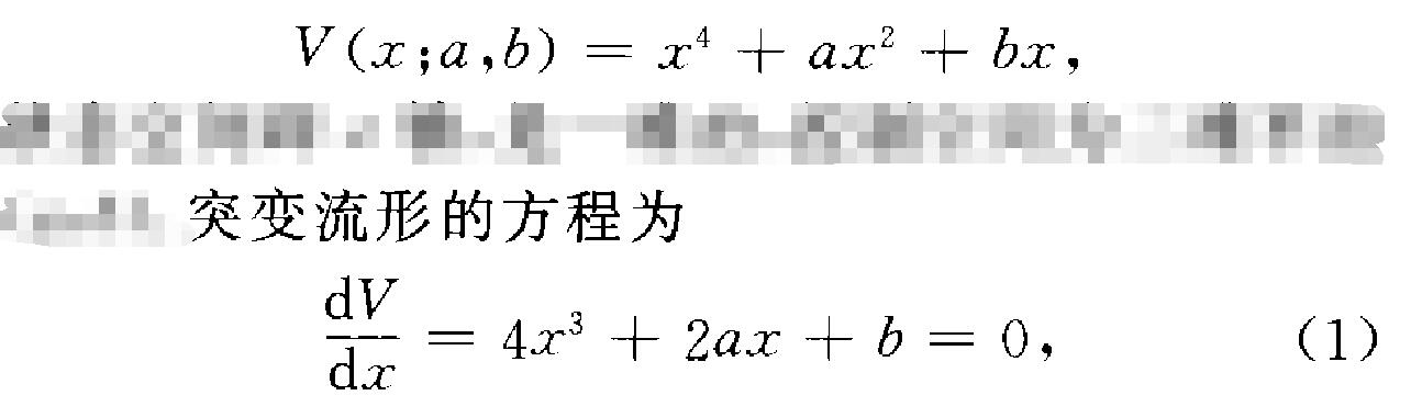 尖點突變