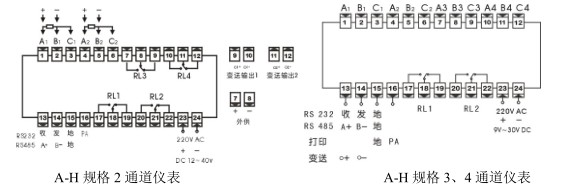 接線圖