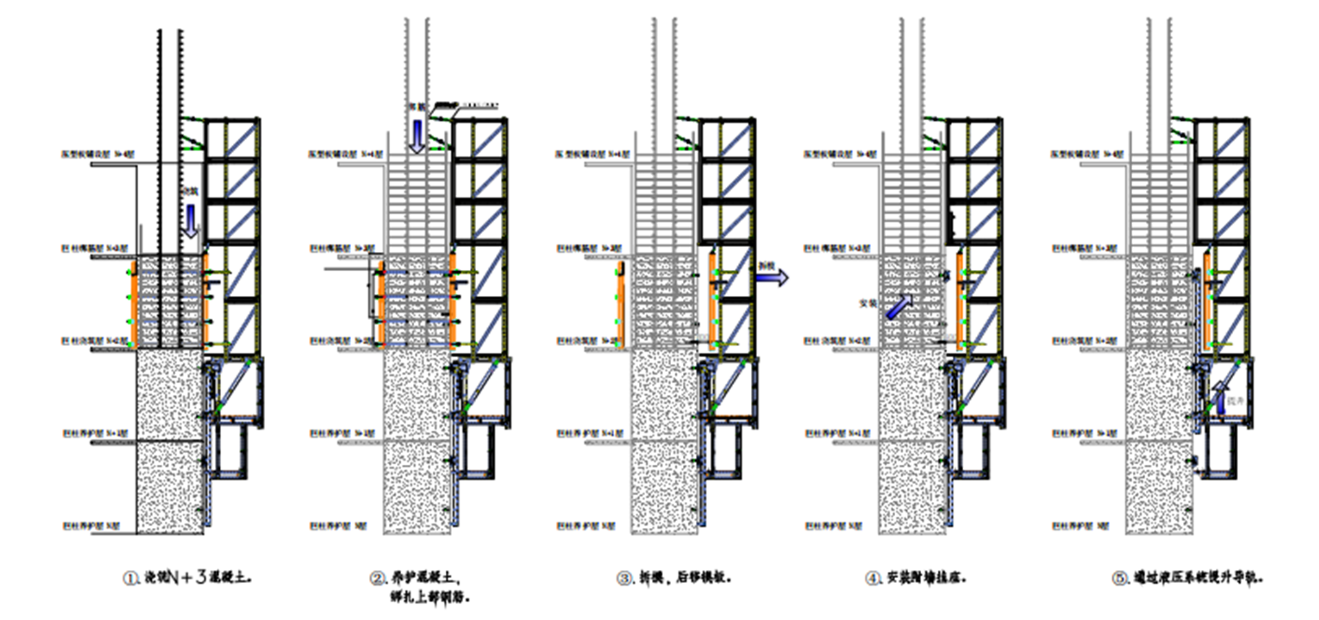 超高層傾斜變截面鋼骨混凝土巨柱爬模施工工法