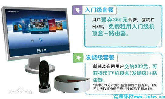 天津聯通沃TV