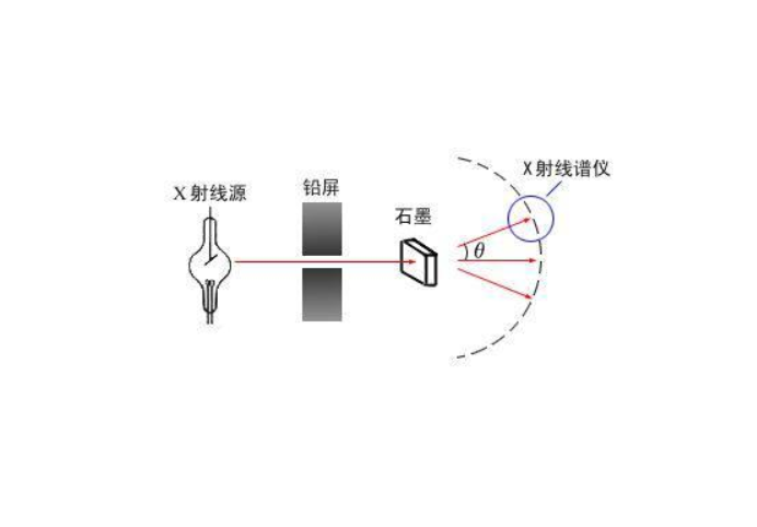 反常吸收