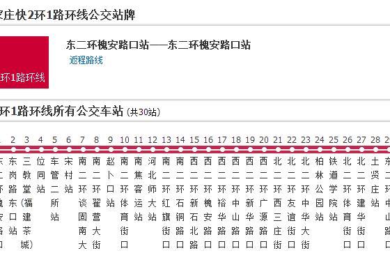 石家莊公交快2環1路環線