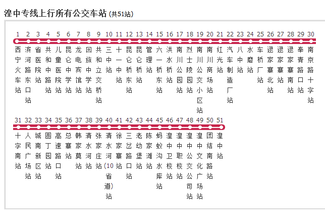 西寧公交湟中專線