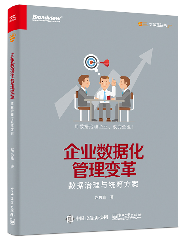 企業數據化管理變革——數據治理與統籌方案