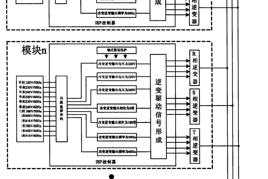 一種多制式UPS電源及其實現方法