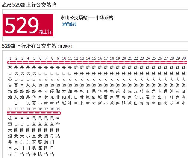 武漢公交529路